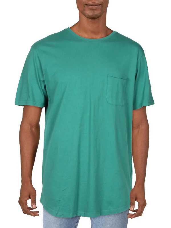 emerald acid